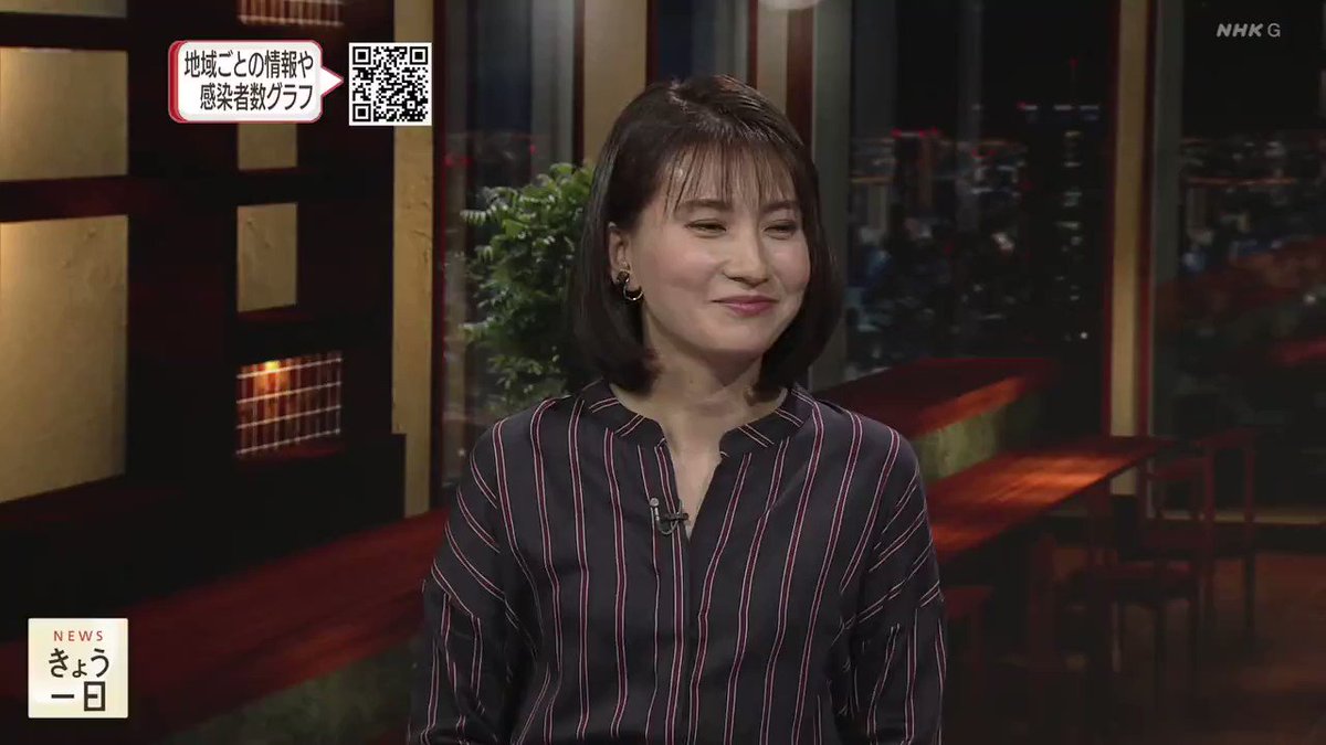 @cigmatari の動画